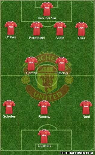 Manchester United Formation 2010