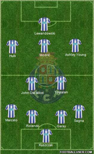 Futebol Clube do Porto - SAD Formation 2010