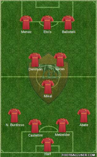 AS Roma Formation 2010