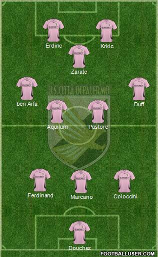 Città di Palermo football formation