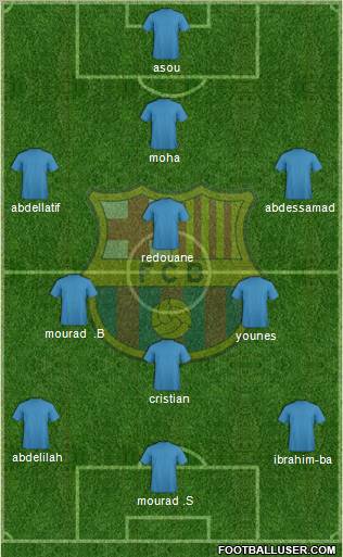 F.C. Barcelona Formation 2010