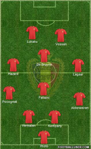 Belgium 4-4-2 football formation