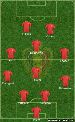 Belgium Formation 2010