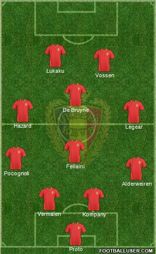 Belgium football formation