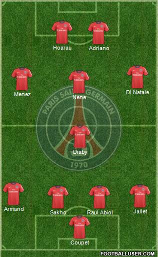 Paris Saint-Germain Formation 2010