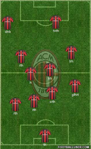 A.C. Milan Formation 2010