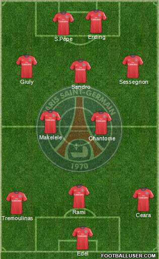 Paris Saint-Germain Formation 2010