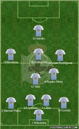 R.C. Deportivo de La Coruña S.A.D. Formation 2010