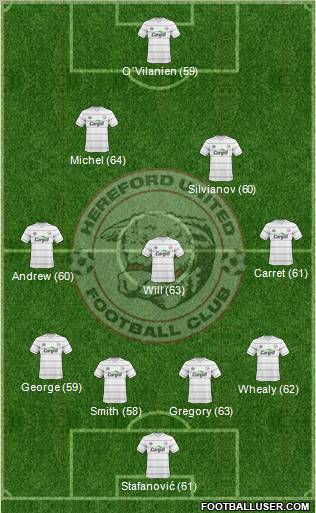 Hereford United Formation 2010