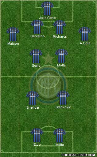 F.C. Internazionale Formation 2010