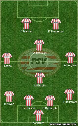 PSV Formation 2010