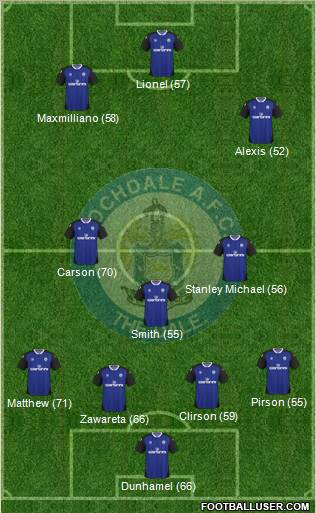 Rochdale Formation 2010