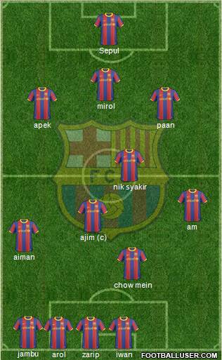 F.C. Barcelona Formation 2010
