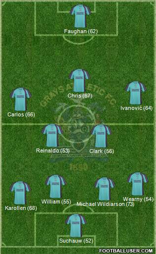Grays Athletic Formation 2010