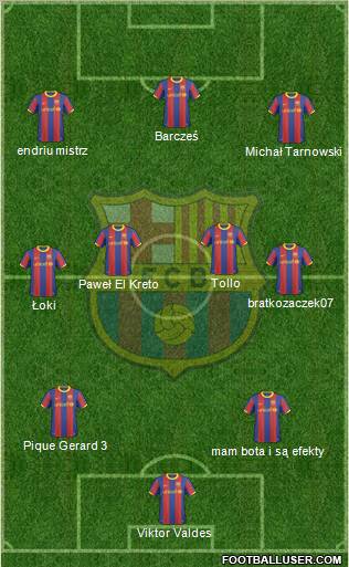 F.C. Barcelona Formation 2010