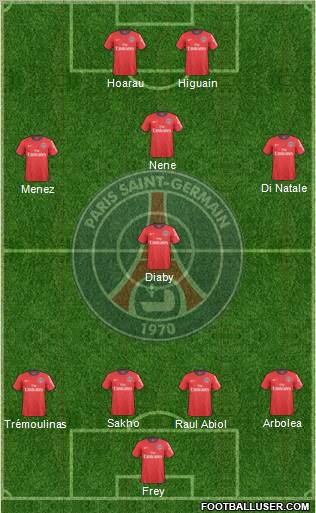 Paris Saint-Germain 3-5-2 football formation