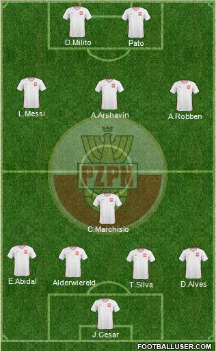 Poland Formation 2010