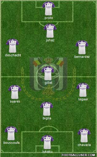 RSC Anderlecht Formation 2010