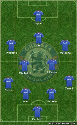 Chelsea Formation 2010