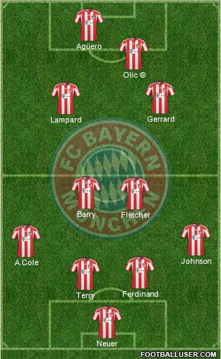 FC Bayern München Formation 2010