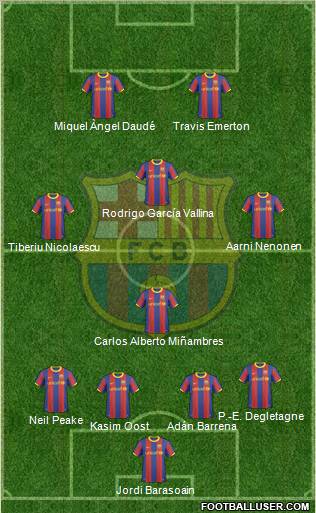 F.C. Barcelona Formation 2010