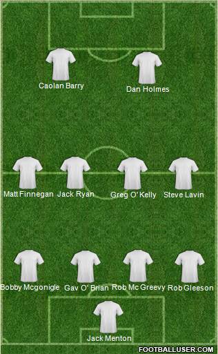 Dream Team Formation 2010