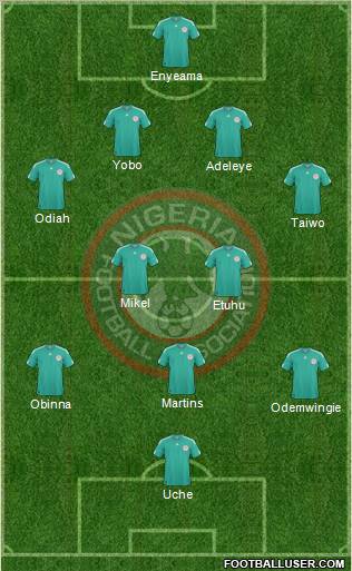 Nigeria 4-2-3-1 football formation