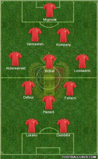 Belgium 4-4-2 football formation