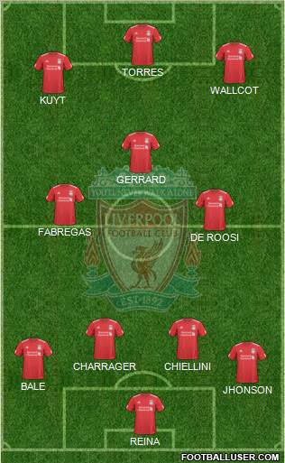Liverpool Formation 2010
