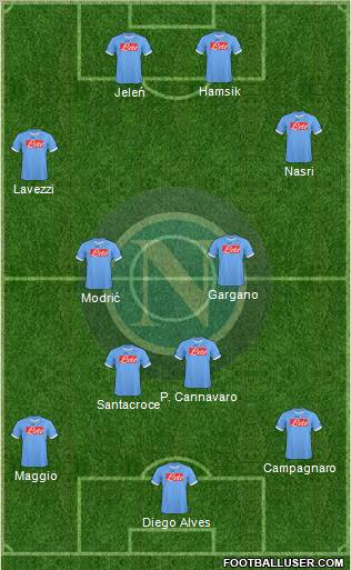 Napoli football formation