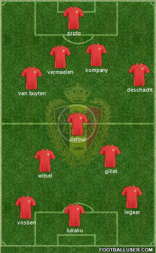 Belgium 4-3-3 football formation