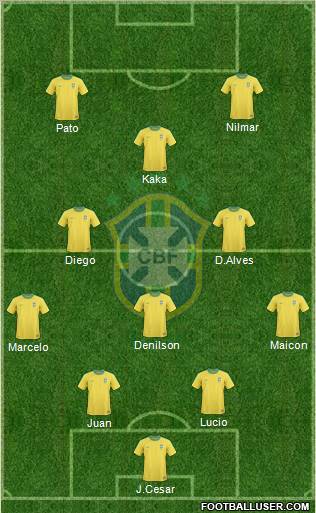 Brazil Formation 2010