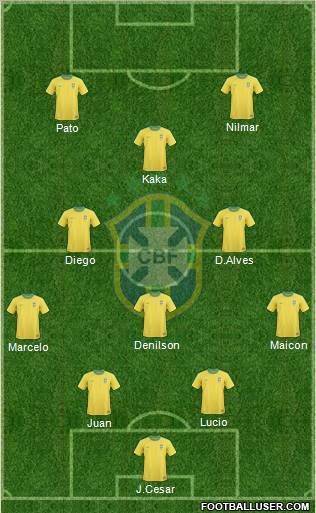 Brazil 4-3-1-2 football formation