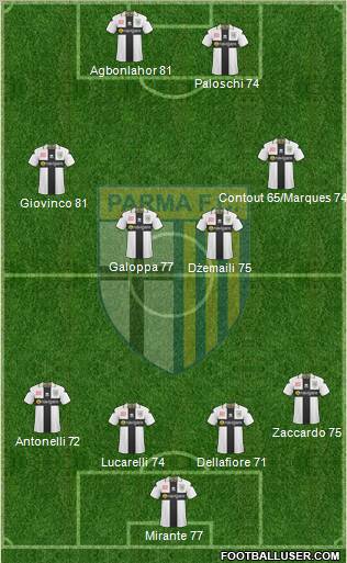 Parma football formation