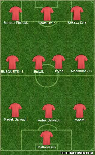 Kénitra Athletic Club Formation 2010