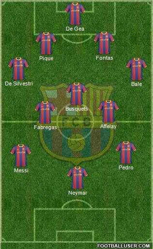 F.C. Barcelona Formation 2010