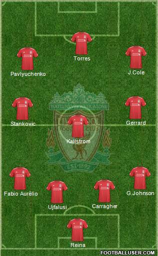Liverpool Formation 2010