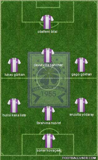 Gebzespor Formation 2010