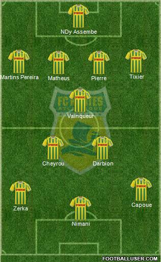 FC Nantes football formation