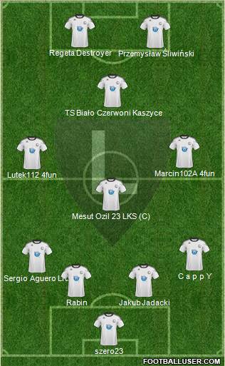 Legia Warszawa football formation