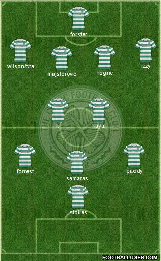 Celtic Formation 2010