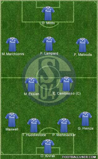 FC Schalke 04 Formation 2010