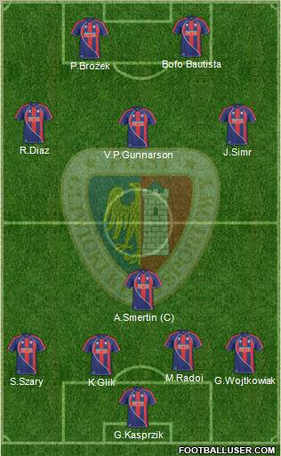 Piast Gliwice Formation 2010