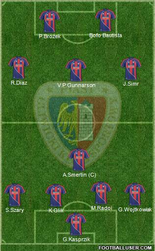 Piast Gliwice football formation