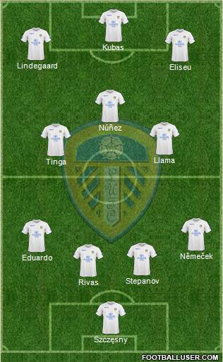 Leeds United football formation