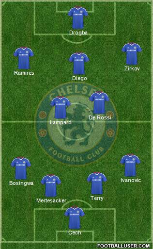 Chelsea Formation 2010