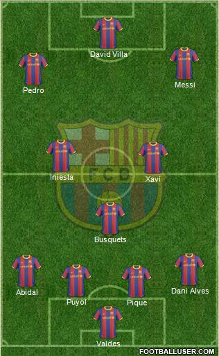 F.C. Barcelona Formation 2010
