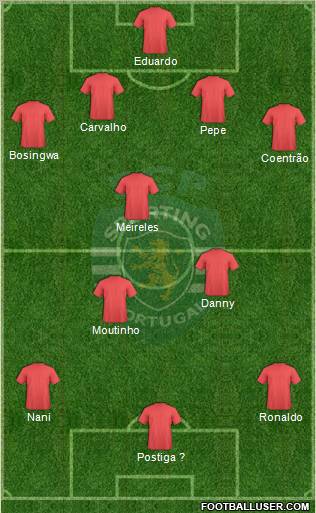 Sporting Clube de Portugal - SAD Formation 2010