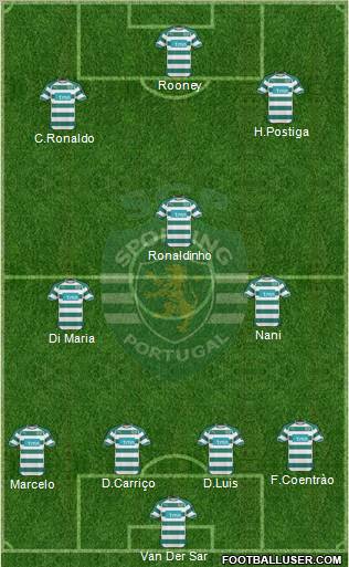 Sporting Clube de Portugal - SAD Formation 2010