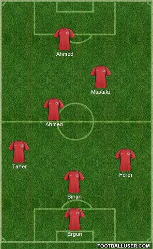 Albania football formation